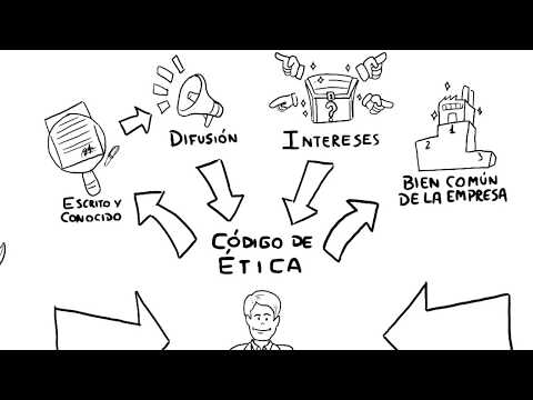 ¿Cómo garantiza Samsung el abastecimiento ético de materiales para sus productos?